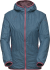 R2 Alpine Softshell Jacket deep dive