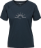 R5 Mint Sun T navy